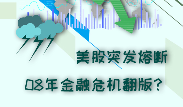美股突發(fā)熔斷
